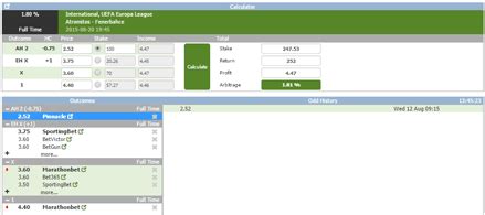 betcalcio surebet|Arbitrage and Surebet Calculator .